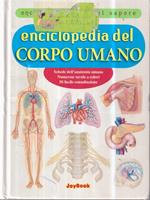 Enciclopedia del corpo umano