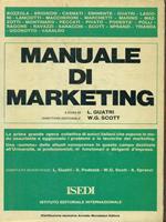 Manuale di marketing