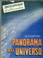 Panorama dell'universo