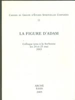 La figure d'Adam