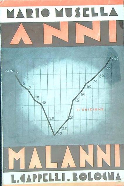 Anni e malanni - Mario Musella - copertina