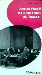 Dall'Aragno al Rosati