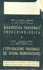 Diagnostica funzionale endocrinologia - L'esplorazione funzionale del sistema neurovegetativo