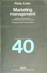 Marketing management