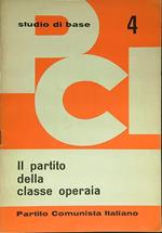 Il partito della classe operaia