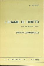 L' esame di diritto - Diritto commerciale