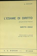 L' esame di diritto Diritto Civile