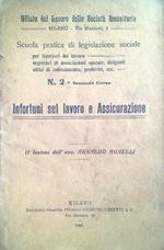 Infortuni sul lavoro e Assicurazione