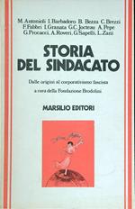 Storia del sindacato