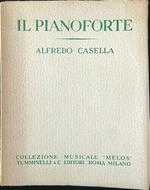 Il pianoforte