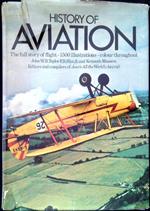 History of Aviation