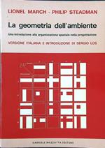 La geometria dell'ambiente