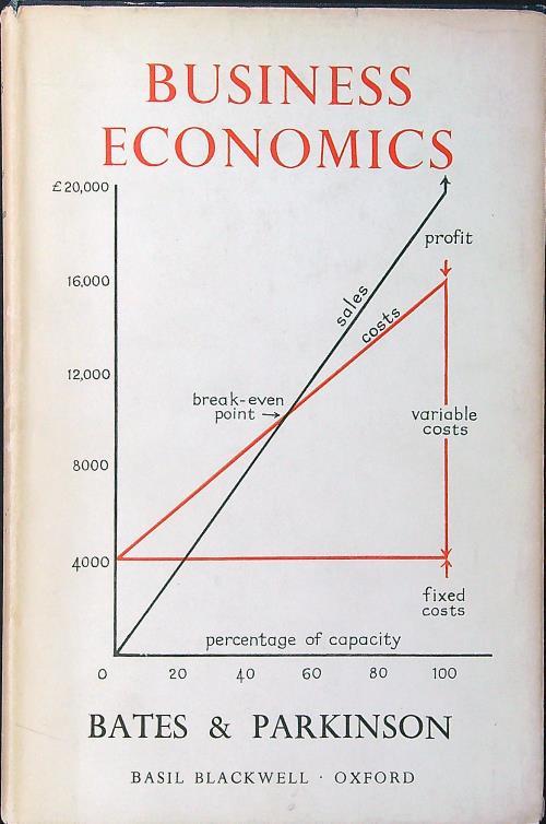 Business economics - Bates,Parkinson - copertina