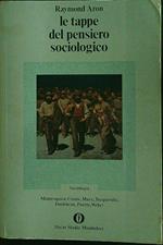 Le tappe del pensiero sociologico