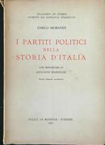 I partiti politici nella storia d'Italia