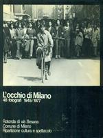 L' occhio di Milano