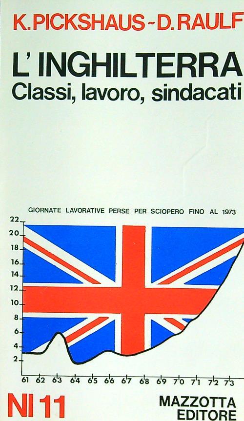 L' Inghilterra. Classi, lavoro, sindacati - K. Pickshaus - copertina