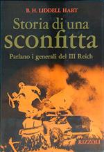 Storia di una sconfitta