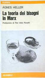 La teoria dei bisogni in Marx