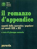 Il romanzo d'appendice