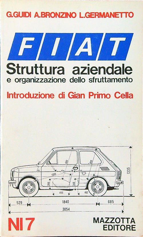 Fiat struttura aziendale e organizzazione dello sfruttamento - copertina