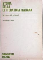 Storia della letteratura Italiana