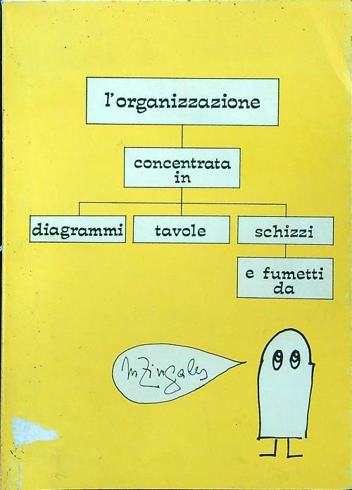 L' organizzazione concentrata in diagrammi, tavole, schizzi e fumetti - Mario Zingales - copertina