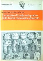 Il  concetto di ruolo nel quadro della teoria sociologica