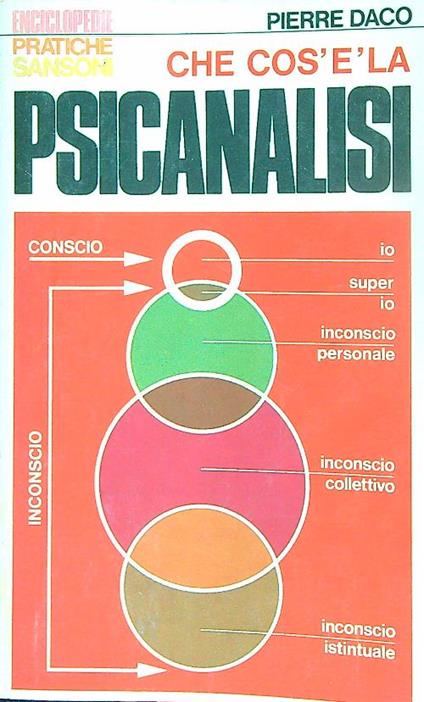 Che cos'è la Psicanalisi - Pierre Daco - copertina