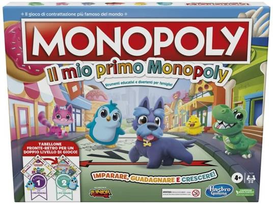 Monopoli il Gioco Gratis e Online da giocare su