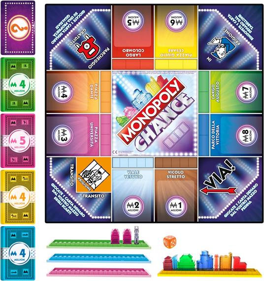 Monopoly Chance - gioco da tavolo, gioco per famiglie di Monopoly veloce da 2 a 4 giocatori, 20 min. circa - 3