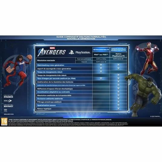 Marvel's Avengers PS5 Game - 2