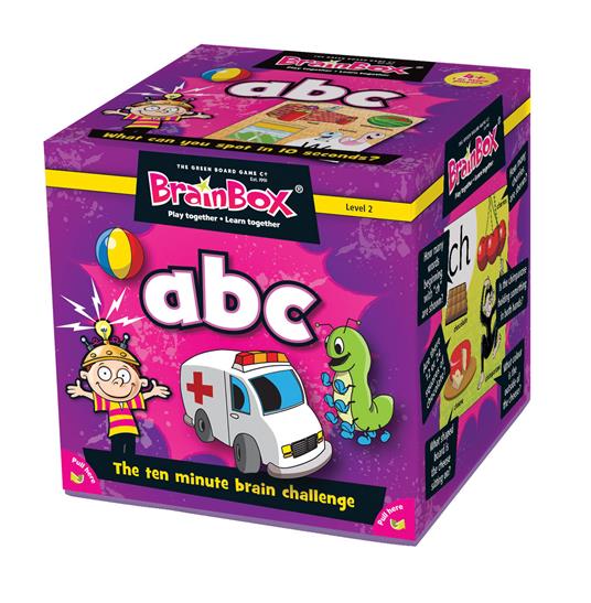 Brainbox. Brainbox. Abc