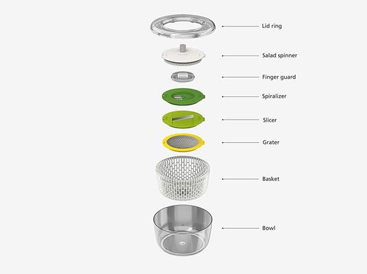 Centrifuga per insalata. - Tom Press