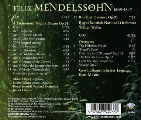 Musica orchestrale - CD Audio di Felix Mendelssohn-Bartholdy - 2