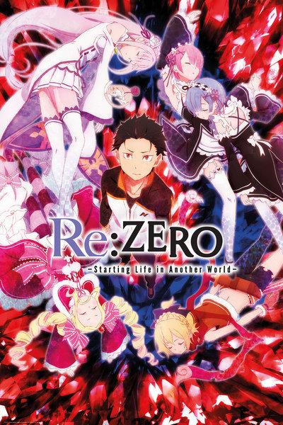 Poster Maxi Re-Zero. Key Art