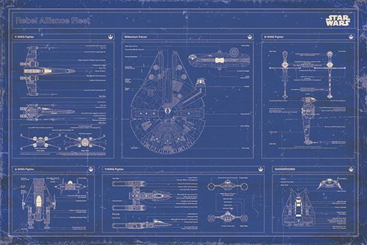 Poster Star Wars. Rebel Alliance Fleet Blueprint