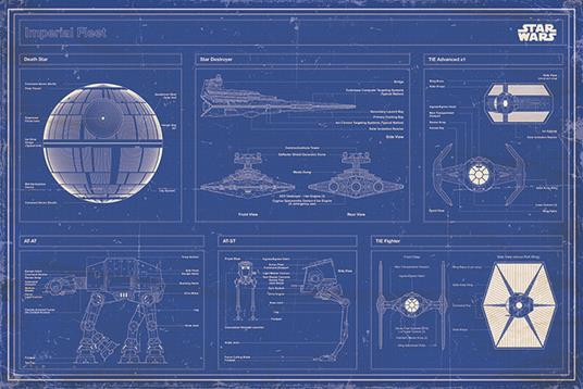 Poster Star Wars. Imperial Fleet Blueprint
