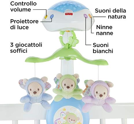 Fisher-Price CDN41 Giostrina degli Orsetti, Proiettore di Luci e Suoni per il Lettino, Per neonati (0+ mesi), Multicolore - 3