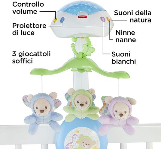 Fisher-Price CDN41 Giostrina degli Orsetti, Proiettore di Luci e Suoni per il Lettino, Per neonati (0+ mesi), Multicolore - 3