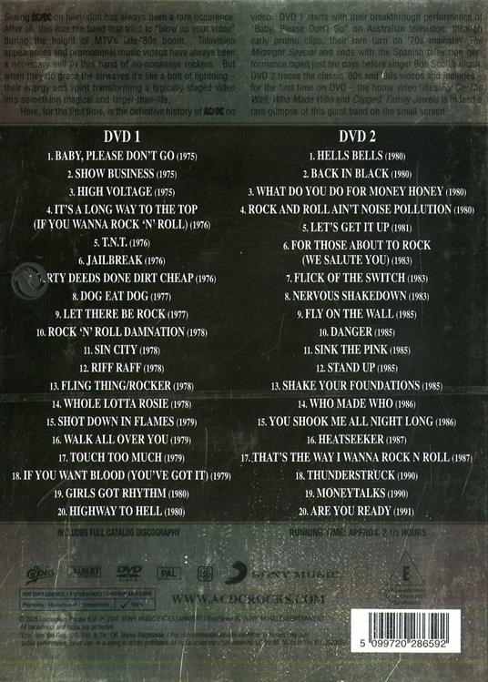 AC/DC. Family Jewels (2 DVD) - AC/DC - CD | IBS