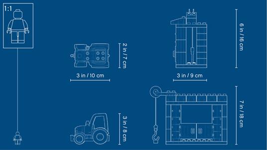 Il bambino con il pigiama a righe -Plot Diagramma