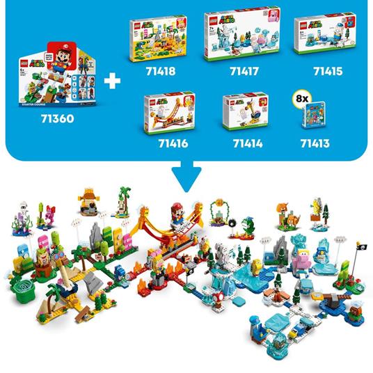 LEGO Super Mario 71418 Toolbox Creativa Crea Livelli con Figure Elementi Erbosi Desertici e Lavici Abbinare agli Starter Pack - 7