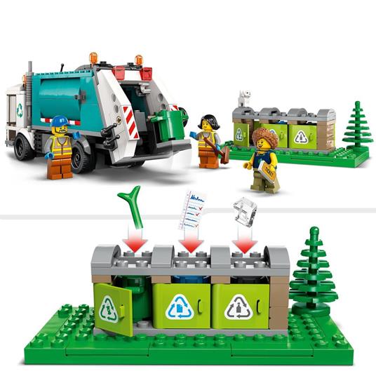 LEGO LEGO City Scavatrice Per Costruzioni (60385) a € 16,98 (oggi