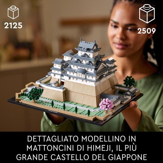 LEGO Ideas Fotocamera Polaroid OneStep SX-70 21345 Modellismo da Costruire  per Adulti, Regali Creativi, Oggetti da Collezione - LEGO - LEGO Ideas -  Set mattoncini - Giocattoli