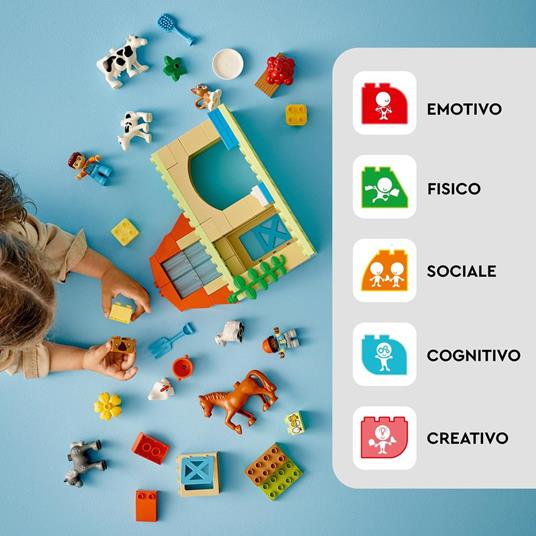 PERSONE DA COSTRUIRE CON GRANDI EMOZIONI LEGO DUPLO