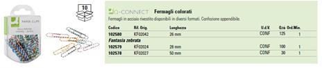 Fermagli zebra Q-Connect a strisce assortiti 28 mm conf. da 100 - KF02024 - 2