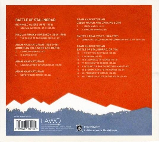 Battle Of Stalingrad - CD Audio di Winds - 2