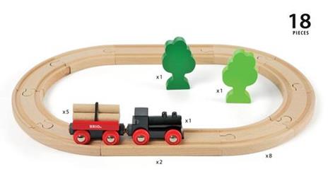 BRIO - Piccolo Set Ferrovia della Foresta, Pista Trenino, 18 Pezzi, Età 24+ Mesi - 9