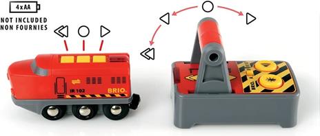 BRIO WORLD - Locomotiva Telecomandata con Luci e Suoni, Veicoli per Pista Trenino BRIO, Età 3+ Anni - 5